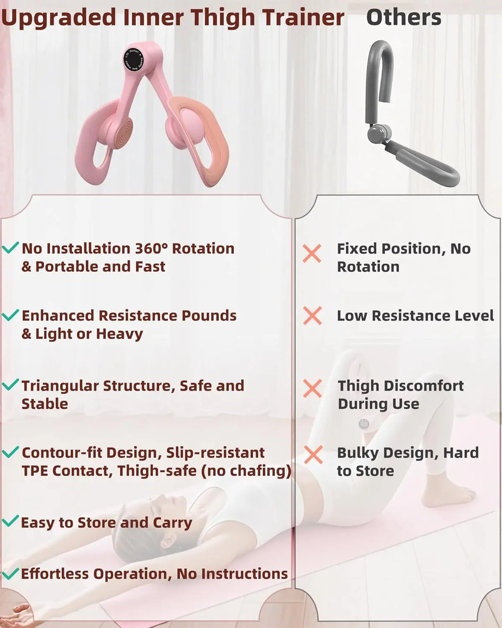 Thigh Exerciser,Home Gym Strength Training Equipment for Leg & Hip & Arm Muscles,Portable Home Fitness Equipment for Daily Workouts,Resistance Trainer for Leg, Hip & Arm Workouts