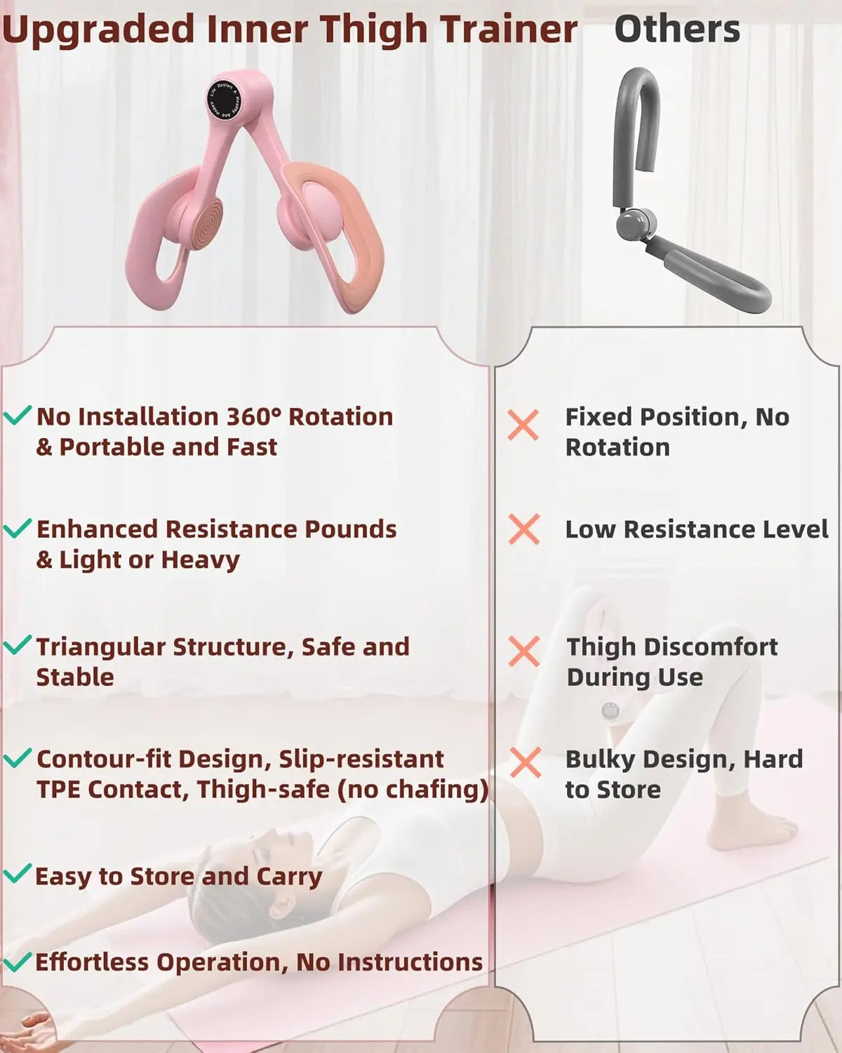 Thigh Exerciser,Home Gym Strength Training Equipment for Leg & Hip & Arm Muscles,Portable Home Fitness Equipment for Daily Workouts,Resistance Trainer for Leg, Hip & Arm Workouts